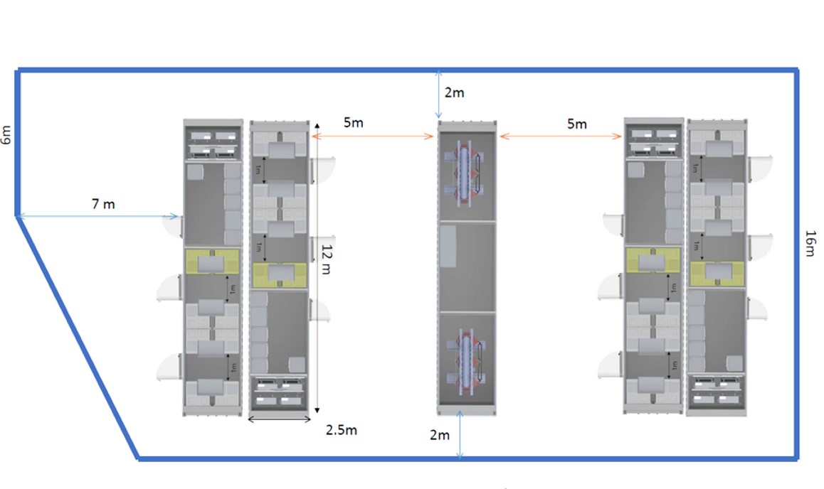 Systemkonfiguration Systemkonfiguration